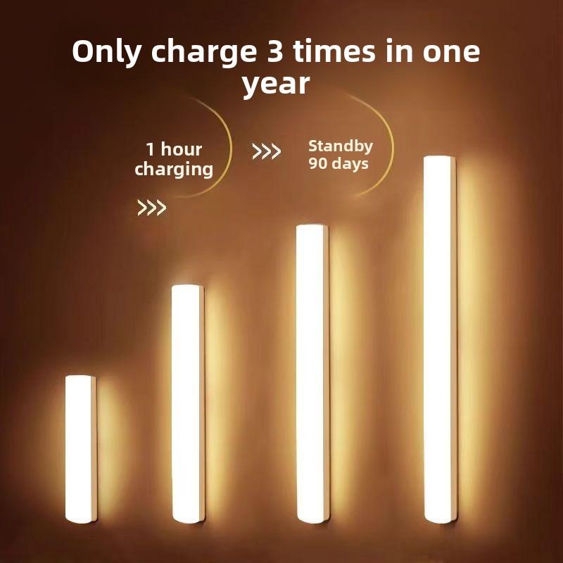 Orbit Magnetic LED